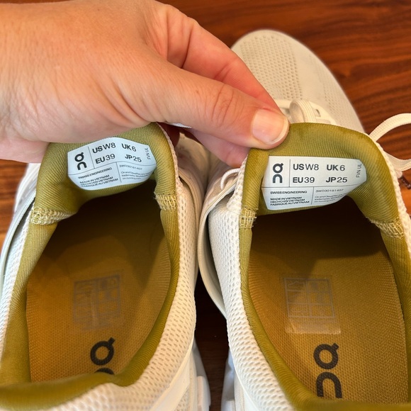 On Running | Cloudswift | White Sneakers - Picture 6 of 7